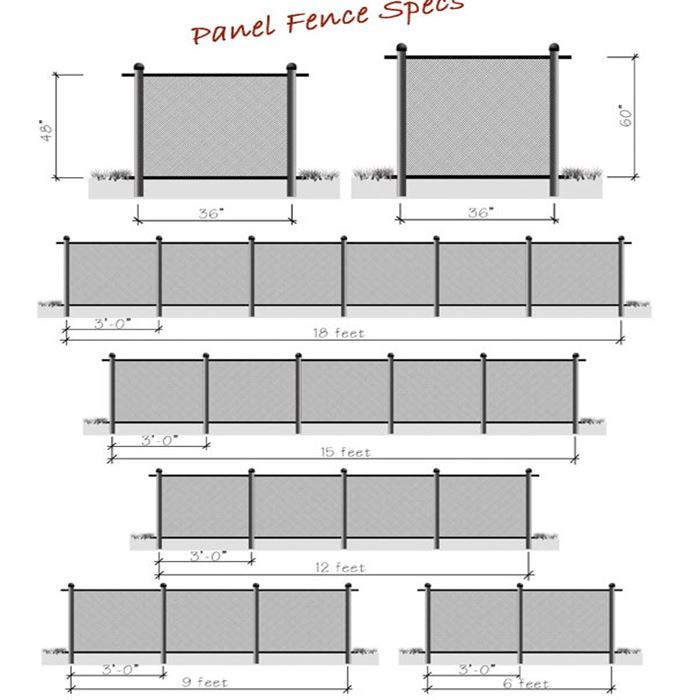 pool fence sizes